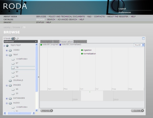Preservation metadata can be viewed as a timeline